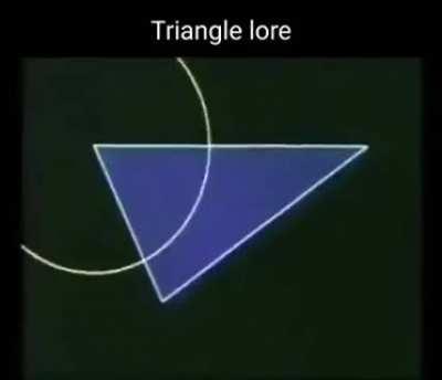 trigonometri lore