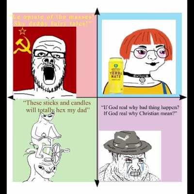 Each of the quadrants when you ask them about their religion