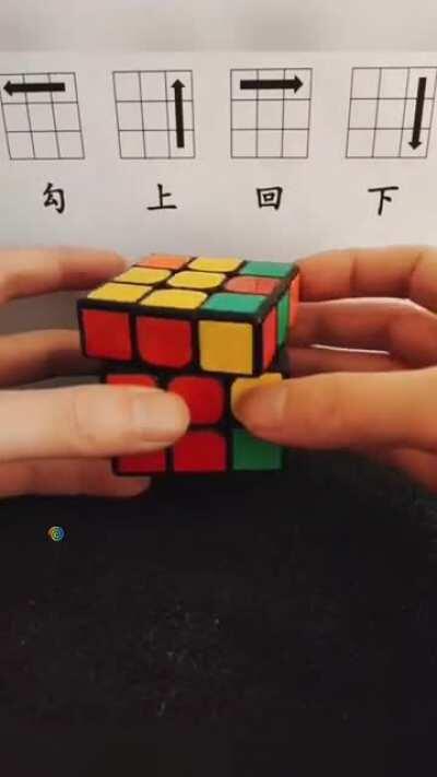 How to spin a Rubik's cube correctly