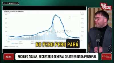 Sindicalista de ATE dijo que 