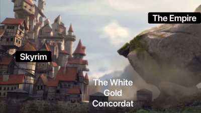 The Stormcloak Uprising in less than a minute