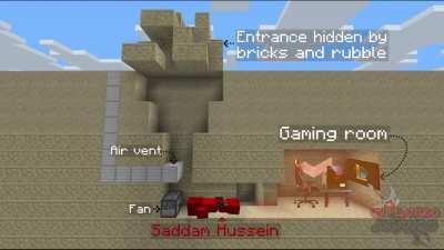 Rek'Sai has a dark secret...