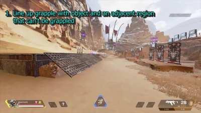 Analyzing a neat little trick called the 