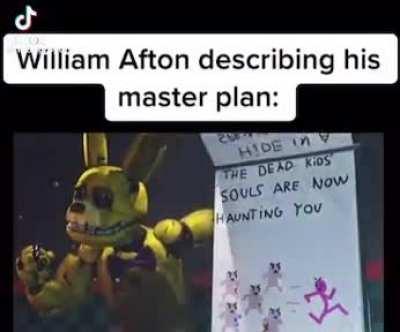 William Afton describing his master plan