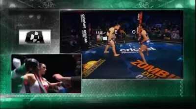 Lucero 'La Loba' Acosta