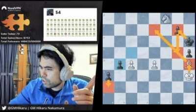 The forward planning of a Chess Grandmaster