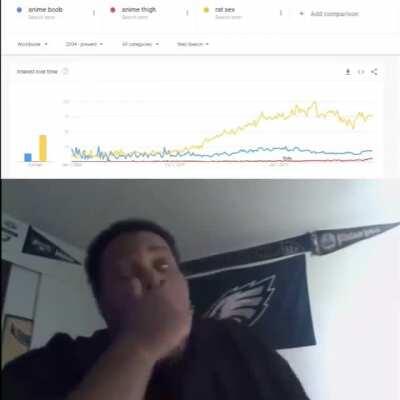 wtf donde está el Spider sex?