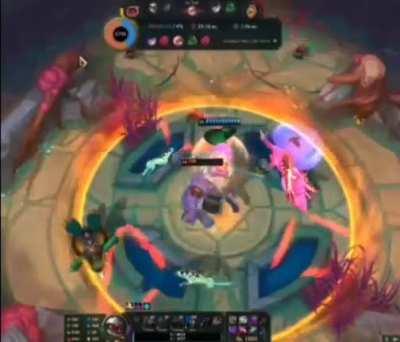 Current state of mundo in new game mode💀