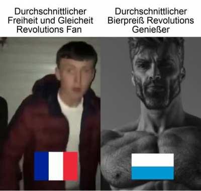 Die wohl wichtigste Revolution die es je gab