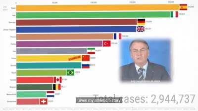 n sei se pode postar isso mas to postando, dsclp mods se n pode postar, é a first vez que to postando algo aqui. espero que curta o meme n é meu mas eu queria compartilhar