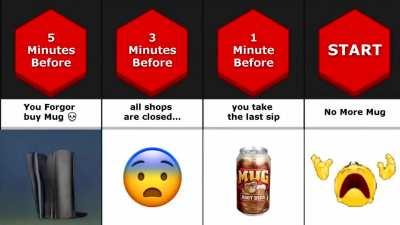 I'm 15 and this is yeet