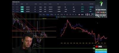 One of the most powerful Speeches you have ever heard from Tra de sp otting. Were coming for you! Today's stream is a MUST watch!