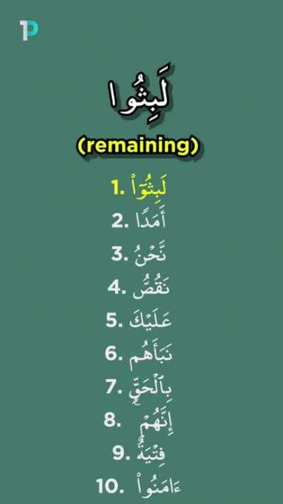 A Miracle in Surah Al-Kahf, Subhan Allah