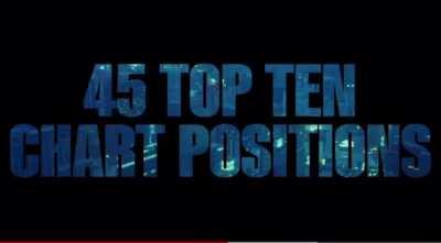 Ya’ll going back to this video, can we just appreciate the audio and beat in background? It’s impeccable. Would be awesome if it was the intro to CLB.