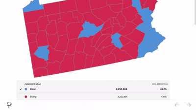 Funniest thing I’ve seen all day