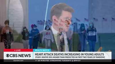 MSM now reporting a **30%** increase in heart attack deaths for young adults aged 25-44. The cause? “Lower rates of masking and vaccinations in young people”
