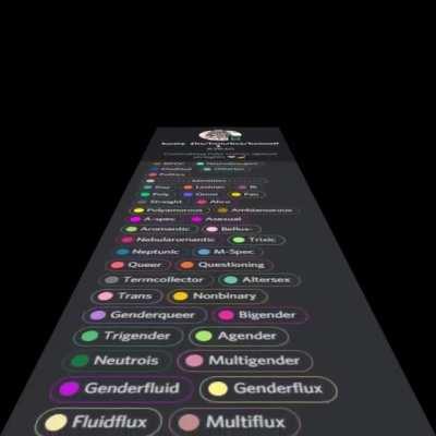 it's truly sad what this generation has become.