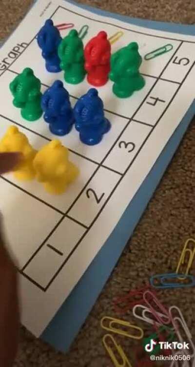 Fuck them damn bears...