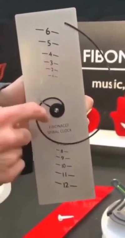 Часы Фибоначчи