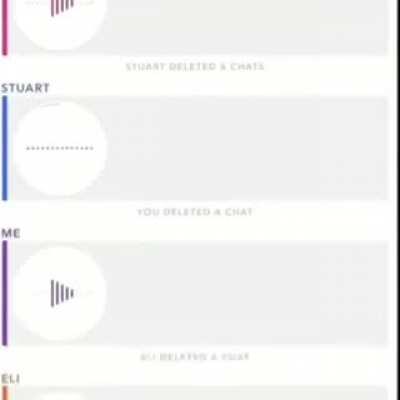 roddy ricardo - la caja?? 😳😳👀👌