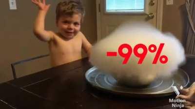 Watching your porfolio after a YOLO