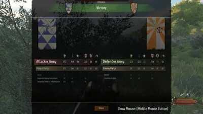 It works! Sleepless nights working on the mod, combining the mechanics of Bannerlord and Crusader Kings were not in vain