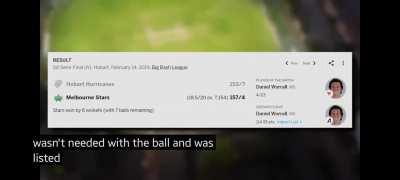 Why I think Shardul will be back in the team after Hardik recovers.