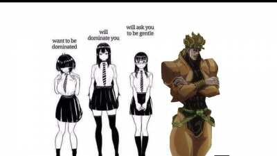 Will show you the true power of za warudo