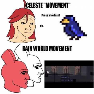 Down the movement rabbit hole