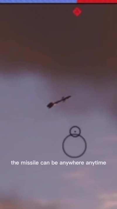 The missile knows where it is