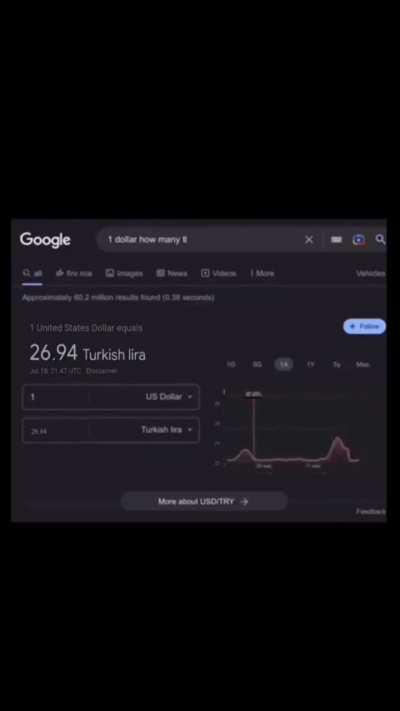 May Allah bless turkey strongest nation 💪 🇹🇷🇹🇷💯