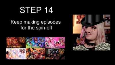 Capitalism at It's finest.