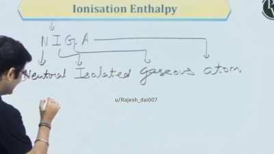 Racism in Chemistry !!!!!