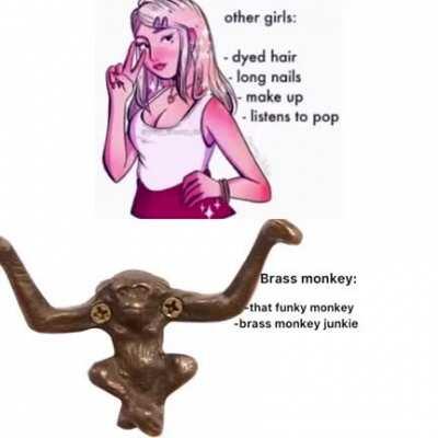 Brass monke