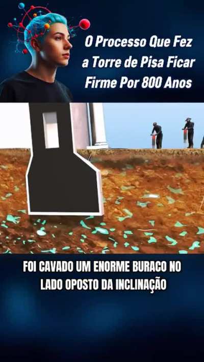 Quem mais aí sabia que a torre de pisa também foi feita na gambiarra??