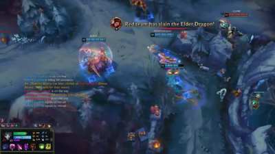 Support One shot ADC With Full HP