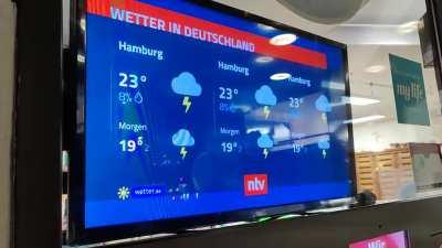 Das Aprilwetter ist dieses Jahr aber früh dran