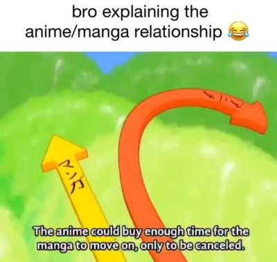 Professor Gintoki explains why fillers and shitty pacing exists