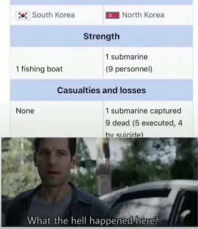 Something wrong I can feel it.