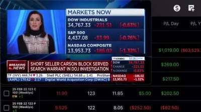 Short sellers being invested by DOJ and MSM is asking is this because of GME? Lol… we just like the stock bitches!