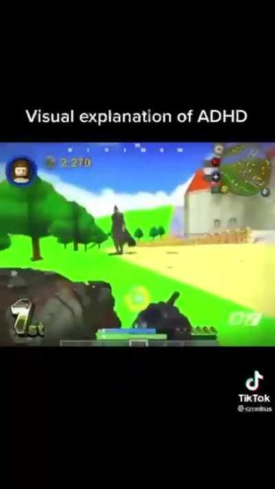 Visual explanation of ADHD