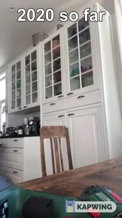 WCGW about this Guy?