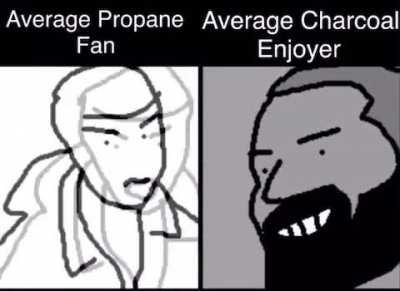 No need for funni colors