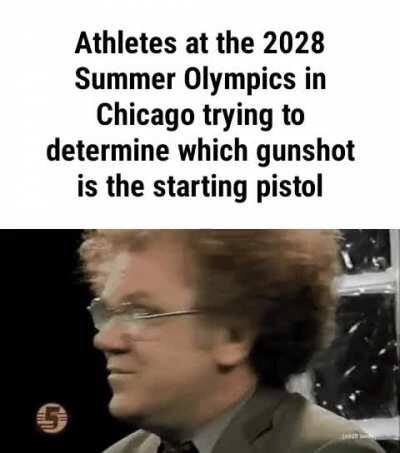 Post titles are a requirement