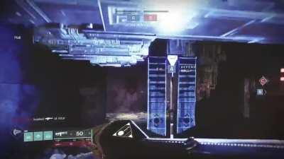 Perfect Summary of Momentum Control