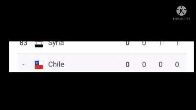 Los jaguares (Fruna) de Latinoamerica