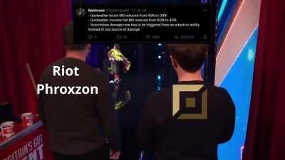 League of Legends patch 13.20