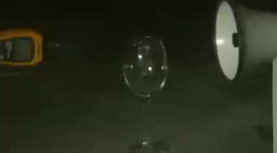 Breaking a glass with a megaphone