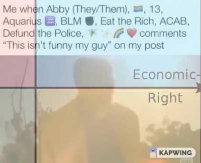 The strongest pain for the right