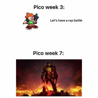 Pico in a nutshell